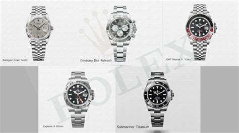 Rolex Predictions 2024: Changes We Think Could .